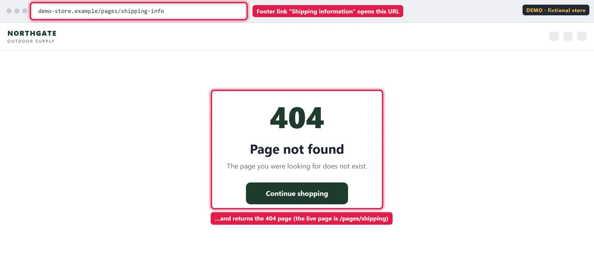 SF-007 demo screenshot: The 404 page, with /pages/shipping-info in the address bar.