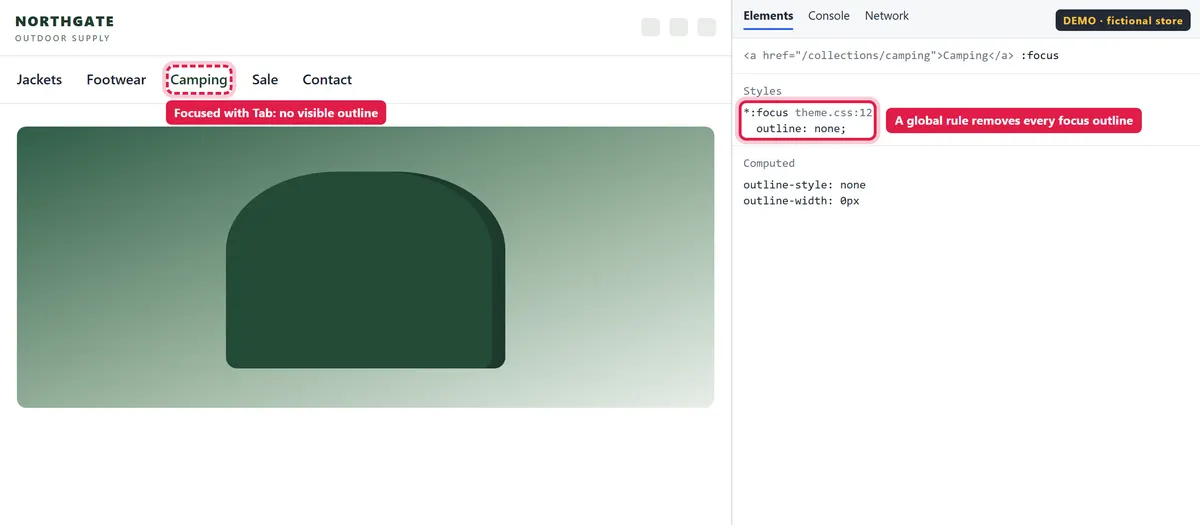 SF-008 demo screenshot: A Tab-focused link with no outline, and the global *:focus { outline: none } rule in DevTools.